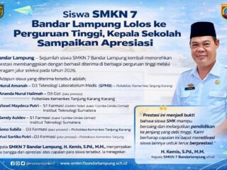 Siswa SMKN 7 Bandar Lampung Lolos ke Perguruan Tinggi